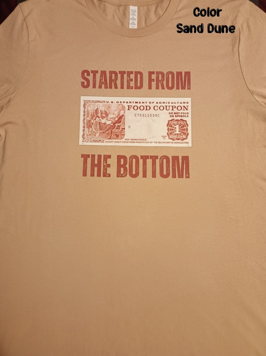 Started From The Bottom